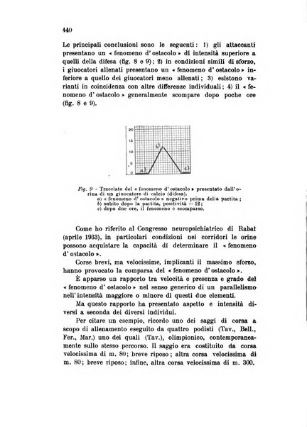 Rivista sperimentale di freniatria e medicina legale delle alienazioni mentali organo della Società freniatrica italiana